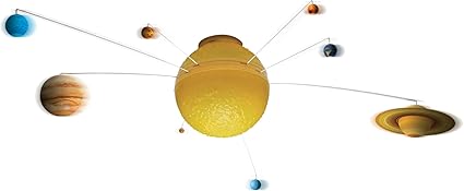 My Very Own Solar System