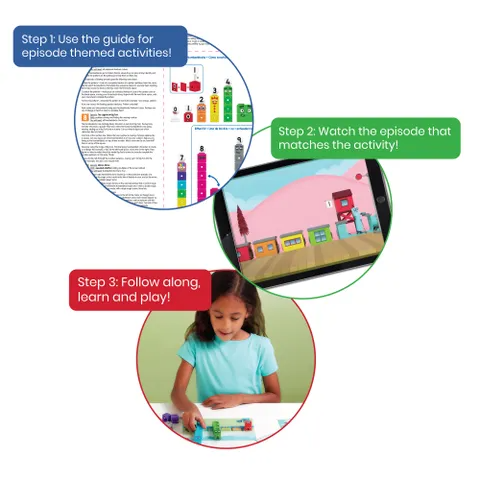 MATHLINK CUBES NUMBERBLOCK 1-10 ACT SET